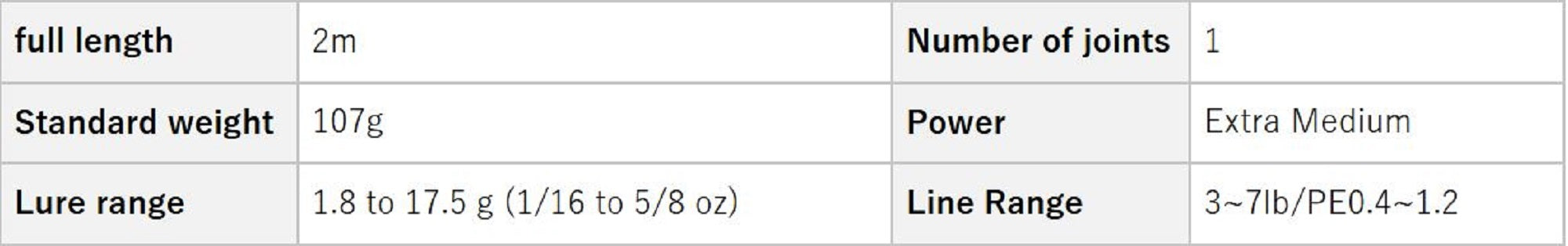 Evergreen Rod Spinning Serpenti TKSS 67XML "Guarnerius" (5055)